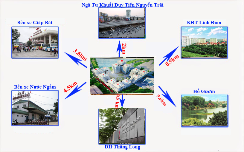 lien-ket-vung-hh3-linh-dam